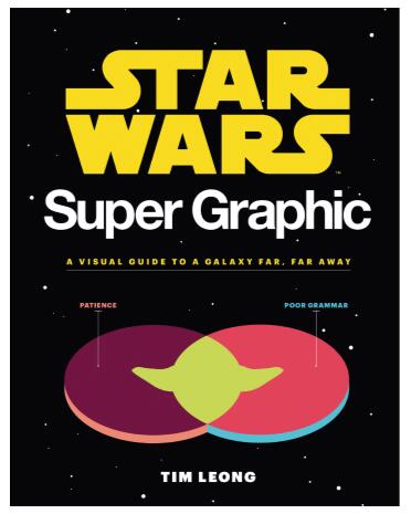 图书网：Star Wars Super Graphic epub